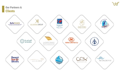 Jeddah, Software, SAR 100,  All Type Of Software Solutions