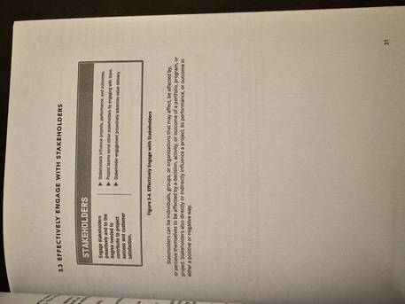 Hara, Books, SAR 75,  PMBOK Guide, 7th Edition