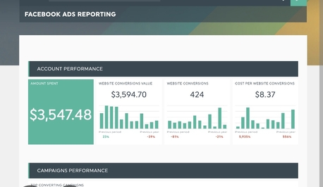Riyadh, Marketing, Professional Ad Management Services | Maximize Your ROI On Facebook & Google