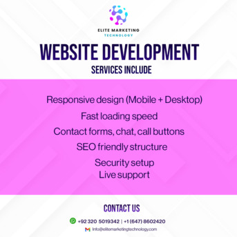 Doha, Business, Modern Marketing Solutions | Web, SEO & Ads