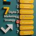 Full-Spectrum Digital Marketing Solutions | Maximize Leads, Sales & ROI