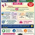 Tuition Class9 MATHS_Ganita Manjari N SCIENCExploration2026-27 REPEATEDLY 100% OnlyOFFLINE