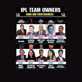 Mumbai, Local News, Ipl Team Owners