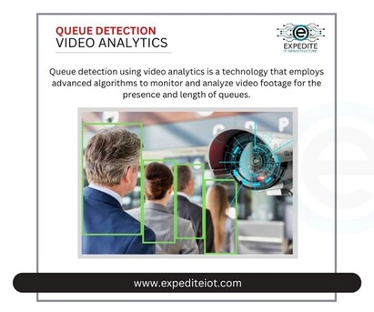 Doha, Computer, Ensure Every Worker Is Protected With Intelligent PPE Monitoring In Qatar