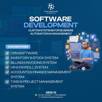 Mubarak Al-Kabeer, Business, Enhance Your Business Growth With Smart Digital Solutions