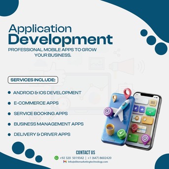 Kuwait City, Business, Smart Commerce Enablement With Custom Business Management Software