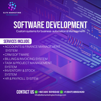 Bawshar, Business, Optimize Your Business Workflow With Advanced Digital Solutions