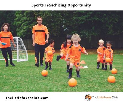 London, Training, Football Classes For Children 18 Months To 14 Years