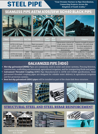 Dammam, Materials, SAR 1,  Sch 40 Erw Carboon Steel Pipes Black & Galvanized Pipes