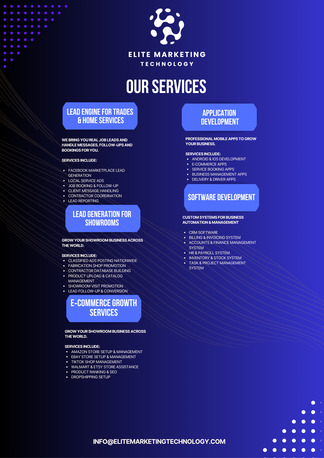 Kuwait City, Business, Empowering Brands In The Digital Era