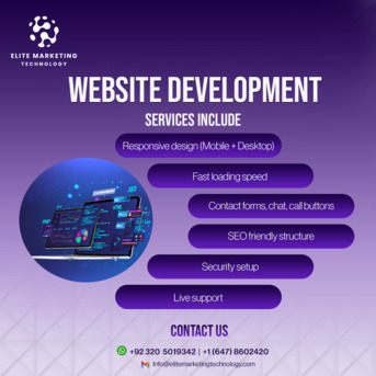 Ahmadi, Business, Online Commerce Management Hub