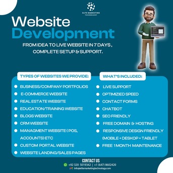 Doha, Graphic Design, Complete Digital Solutions | SEO, Ads & Quality Leads