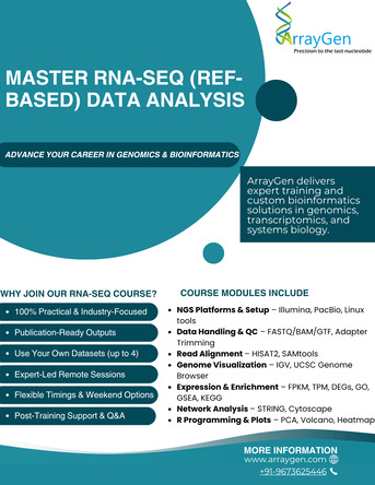 Cairo, Lessons Offered, Spatial Transcriptomics Training &ndash; 7-Day Hands-On Program