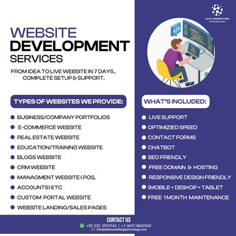 Doha, Graphic Design, Local SEO Experts | Get More Customers Near You