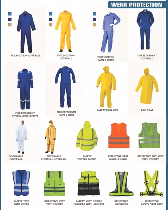 Dammam, Materials, SAR 4,  SAFETY, INDUSTRIAL & HARDWARE MATERIALS AVAILABLE - BEST PRICE & FAST DELIVERY