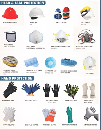 Dammam, Materials, SAR 4,  SAFETY, INDUSTRIAL & HARDWARE MATERIALS AVAILABLE - BEST PRICE & FAST DELIVERY