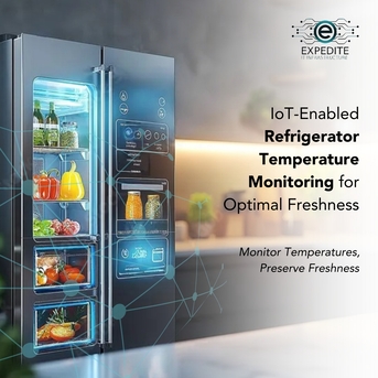 Muscat, Technical, Keep Cool, Oman: Monitor Your Fridge For Food Safety And Savings