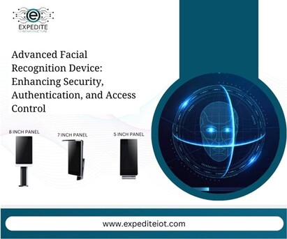 Kuwait City, Computer, Kuwait Leads The Way In AI‑Driven Facial Recognition Protection