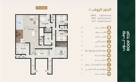 Al Rahmaniyah, Apartments/Houses, SAR 20000/year,  Furnished,  5 BR,  189 Sq. Meter,  Family Home For Rent - Jeddah, Al-Rahmaniyah Dt., On Imam Muhammad Saud University St.