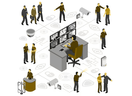 Singapore, Software, SGD 30,  Security Guard Human Resource | Free Payroll | 30SGD/Month