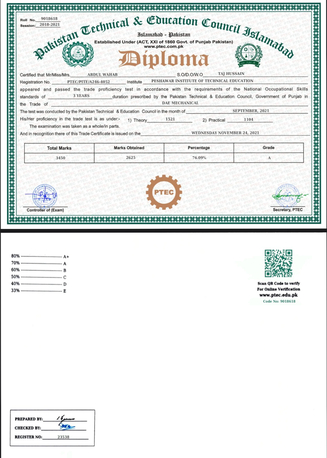 Dammam, Job Seekers, HSE Officer