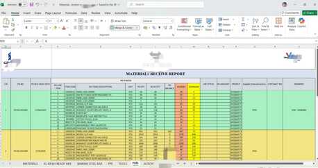 Dammam, Job Seekers, Storekeeper, Data Entry Operator, Document Controller.