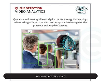 Doha, Technical, Ensure Every Worker Is Protected With Intelligent PPE Monitoring In Qatar