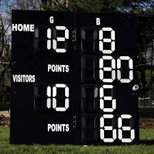 Sydney, Electronics, AUD 200,  Electronic Scoreboards: Bright, Reliable Displays For Any Venue