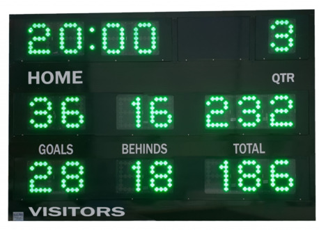 Sydney, Electronics, AUD 200,  Electronic Scoreboards: Bright, Reliable Displays For Any Venue