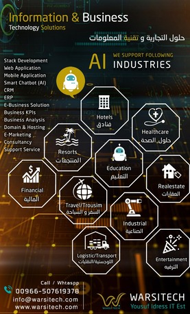 Jeddah, Software Development, Looking For IT Partner In KSA? Your Search Ends Here! Jeddah