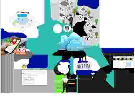 Singapore, Software Development, Virtual Guard Tour Singapore &ndash; Smart Remote Security Solution