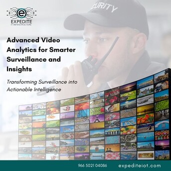 Kuwait City, Computer, Video Analytics Real-Time Alerts For Rapid Response And Urban Safety In Kuwait