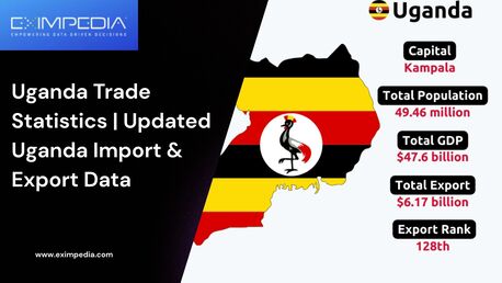Singapore, Business, Uganda Trade Statistics | Updated Uganda Import & Export Data
