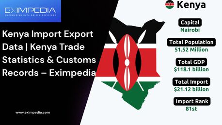 Singapore, Business, Kenya Import Export Data | Kenya Trade Statistics & Customs Records &ndash; Eximpedia