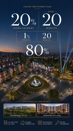 Rio de Janeiro, Real Estate, Real Estate In The UAE.