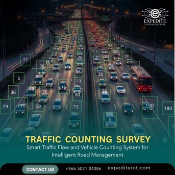 Muscat, Computer, Oman&rsquo;s Smart Traffic Management Revolution: Redefining Urban Mobility