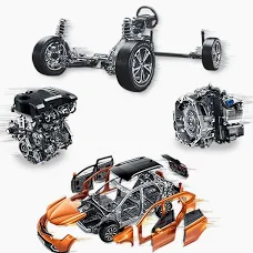 Dubai, Business Partners, Investor Needed For Ready Tech Project