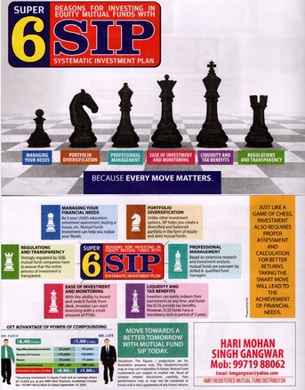 Riyadh, Help, Unlock Your Financial Freedom: Invest In Mutual Funds With SIPs