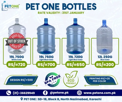 Doha, Job Seekers, Looking For Invester