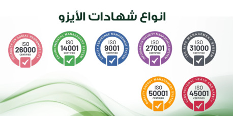 Dammam, Business, ISO Certification To Qualify Your Company For Major Projects