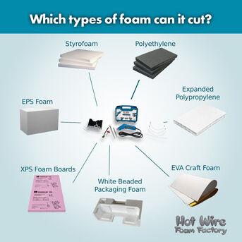 Muharraq, Machinery, BHD 60,  Foam Cutting Kit