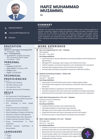 Al-Madinah, Job Seekers, My Education Is Diploma Of Associate Engineering In Civil I Need For Job