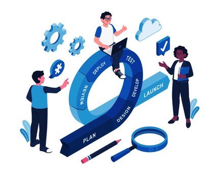 Singapore, Web Design & Development, Software Product Development