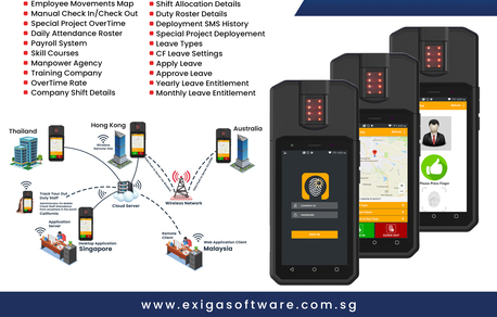 Singapore, Software, SGD 1,  Biometric Authentication Singapore