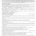 Oracle Fusion Finance Functional Consultant Available