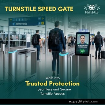 Muscat, Software Development, Change The Way You Access Oman Access Through Elite Turnstile Speed Gates