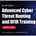 Proactive Threat Hunting Training For Cybersecurity Professionals