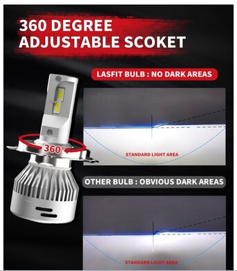 Jubail, Auto Parts, SAR 1,  LED HEADLIGHT BULBS