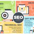 SEO Services Company In Noida | DRET