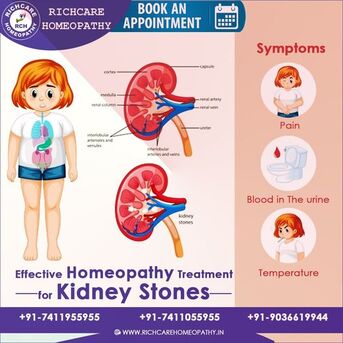 Bangalore, Health, Homeopathy Clinic In Malleshwaram Bangalore | Homeopathy Treatement
